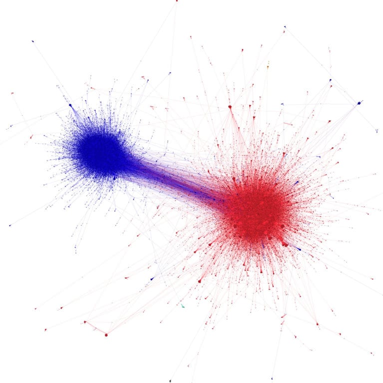 Social network Architectures of Disinformation (#sad)